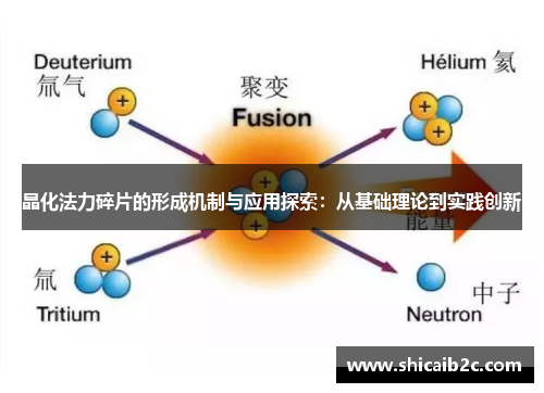 晶化法力碎片的形成机制与应用探索：从基础理论到实践创新
